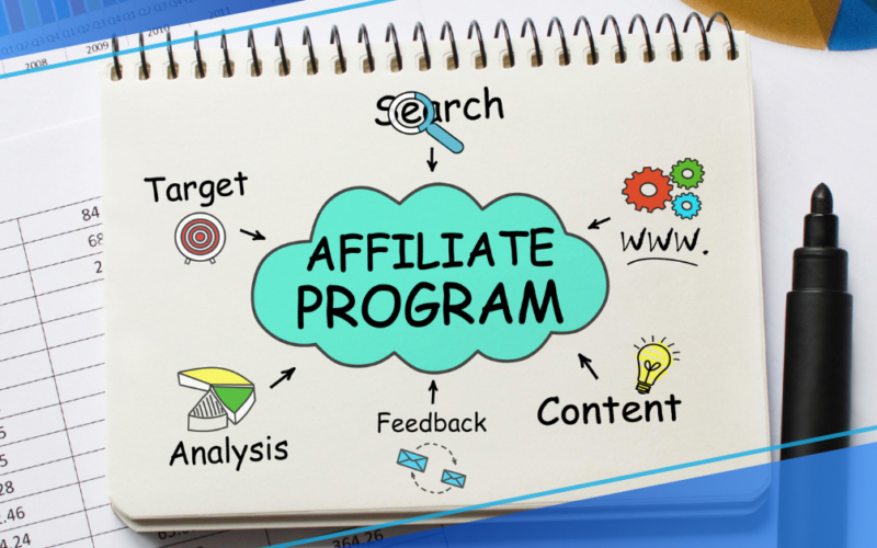 What is Affiliate Marketing